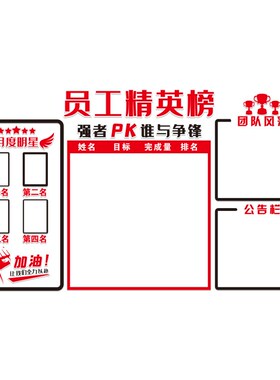 企业文化优秀员工荣誉展示墙销售业绩榜团队风采照片墙公司公告栏