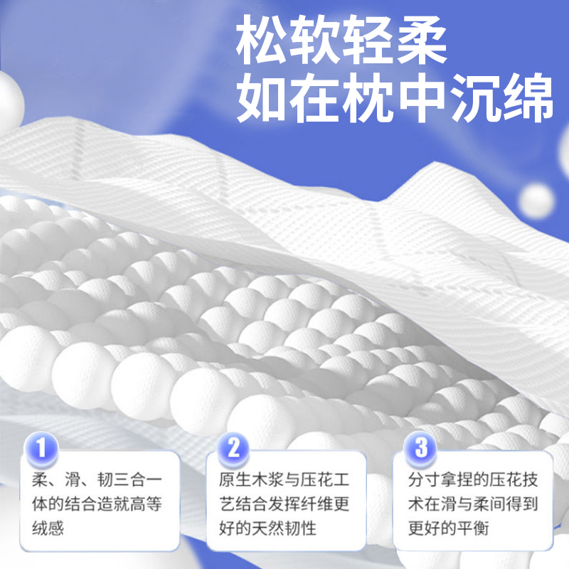 大包悬挂式抽纸家用学生实惠擦手纸面巾纸车载纸巾卫生纸宿舍 - 图1