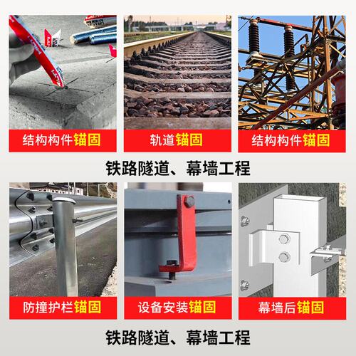 德国慧鱼化学螺栓M8M10M12M16M20M24高强度紧固件不锈钢进口锚栓 - 图2