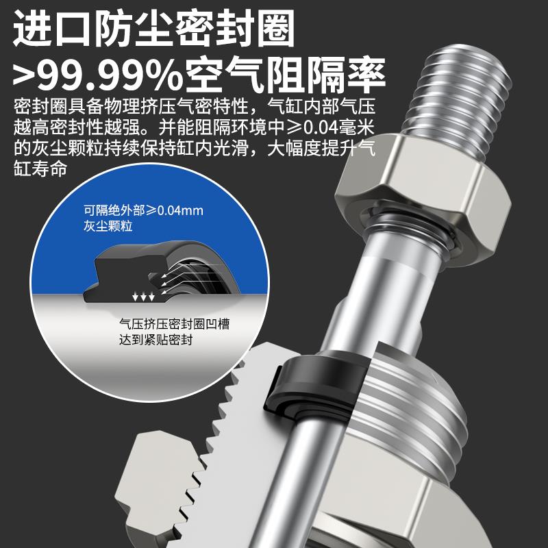 不锈钢小型气动迷你气缸MA16/20/25/32/40-50*75X125X100X150S-CA - 图2