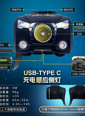 SAFEBUILDER大帽檐安全帽带头灯