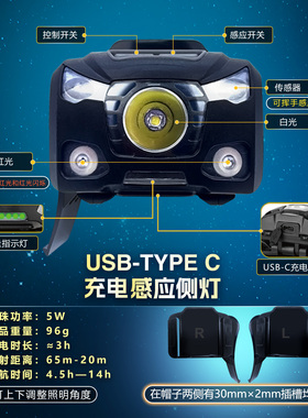 SAFEBUILDER大帽檐安全帽