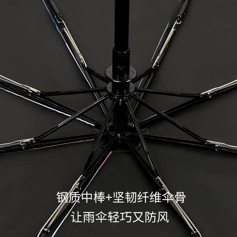 机器猫雨伞防晒防紫外线女遮阳伞晴雨两用太阳伞学生折叠全自动伞,淘宝优惠券,粉丝福利购,淘宝优惠卷
