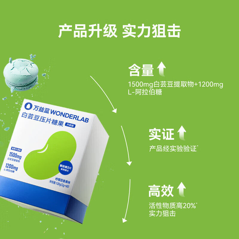 万益蓝WonderLab白芸豆压片糖果阻断剂餐前控控片白芸豆提取物,淘宝优惠券,粉丝福利购,淘宝优惠卷