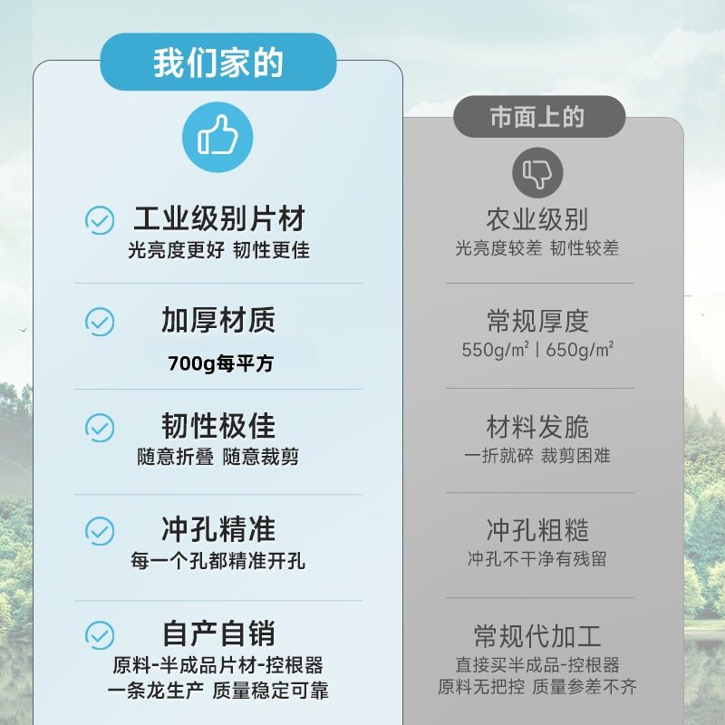 白色控根器植树专用围树板花盆控根器螺丝底盘果树盆景控根器,淘宝优惠券,粉丝福利购,淘宝优惠卷