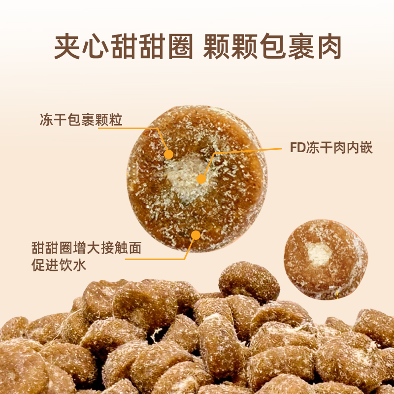 【免疫配方】萌探鲜肉乳鸽全价猫粮2025新品羊初乳蜂胶高蛋白猫粮