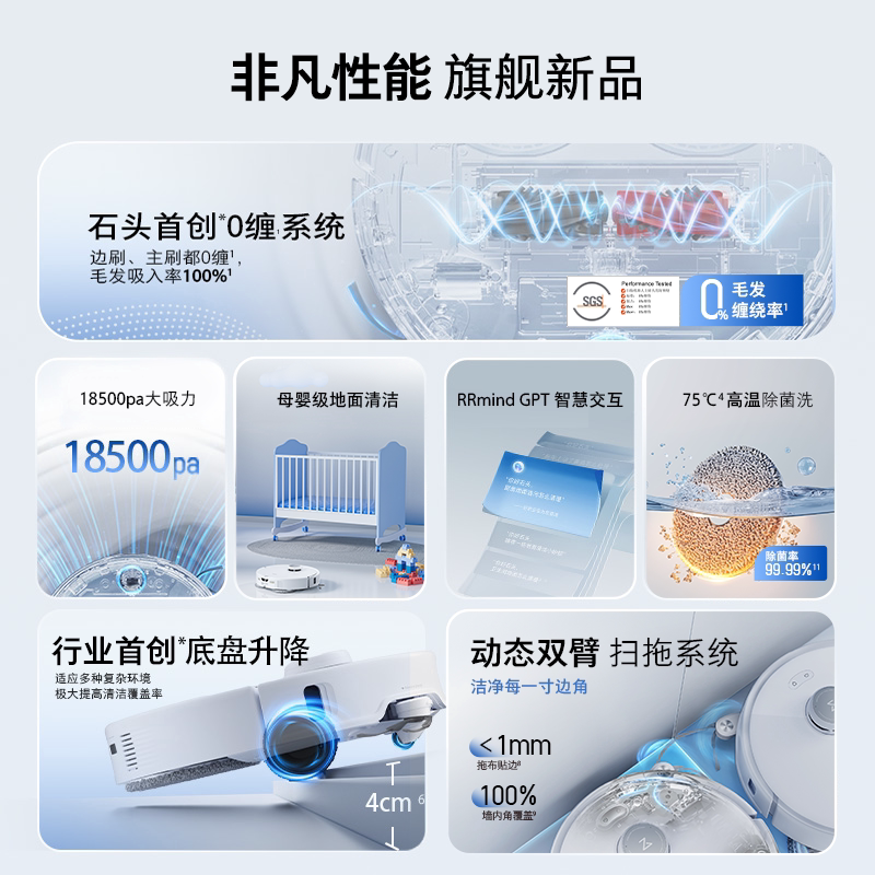 【全国补15%】石头自清洁扫地机器人P20 Pro/P20Ultra/Plus扫拖机