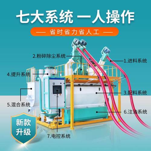 恒富机械全自动配料粉料机组采用模块化设计安装简单占地小 - 图1