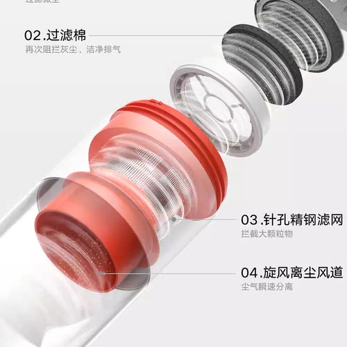 适配小米家用除螨仪PRO过滤网棉芯海帕HEPA滚刷B402CN配件耗材 - 图1