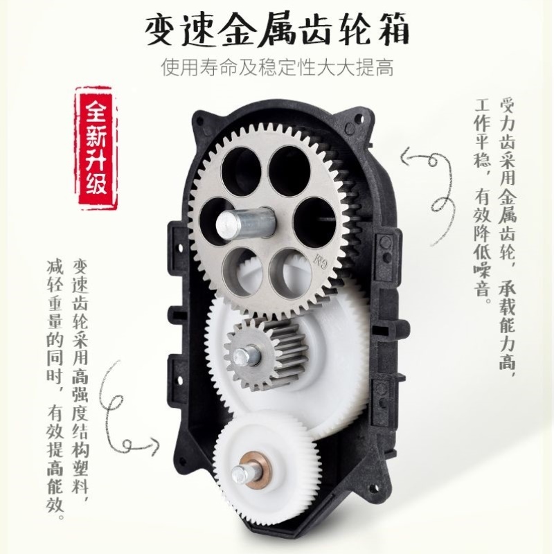 大功率绞肉机商用电动不锈钢多功能搅打碎肉馅碎菜自动灌肠机家用 - 图1