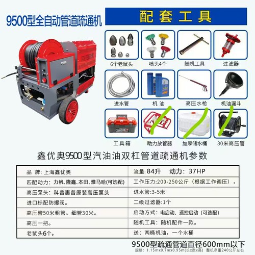 汽油柴油高压管道疏通机通下水道专用工具电动水老鼠市政疏排水管 - 图1
