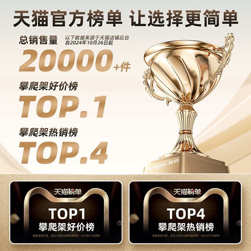 安幼亲子游乐园儿童攀爬架家庭专用旋转大滑梯新蹦床宝宝组合玩具,淘宝优惠券,粉丝福利购,淘宝优惠卷