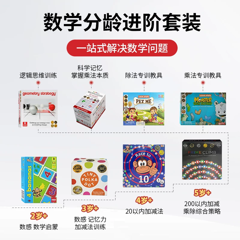 快慢狐 Set for teaching maths, children's smart toy, training, Birthday gift