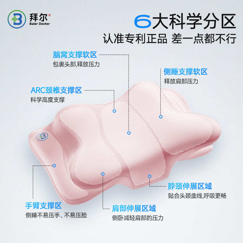 拜尔枕头护颈椎助睡眠深睡记忆棉枕头枕芯新婚乔迁春节送礼礼盒装,淘宝优惠券,粉丝福利购,淘宝优惠卷