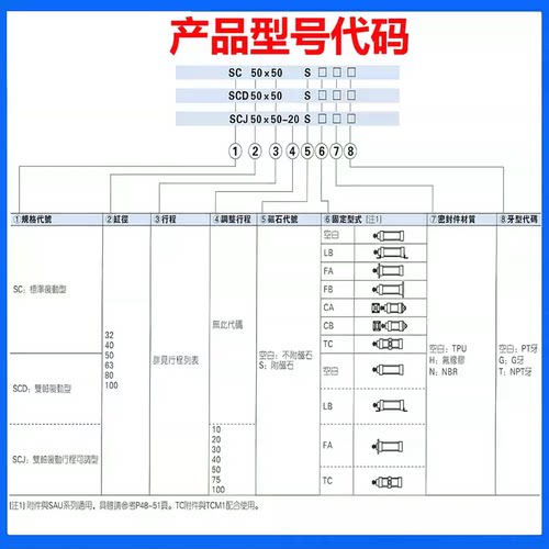 亚德客型带磁带脚架型标准气缸SC63/32/405080/100125/160/200SLB - 图2