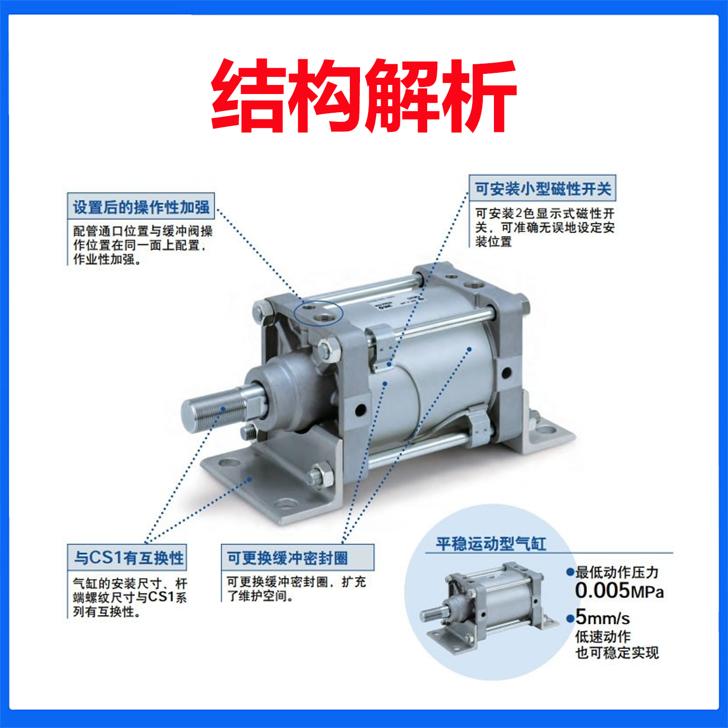 SMC大推力气缸CS2B/CDS2B125/140/160 CS2L CDS2F CDS2D180 200 - 图2