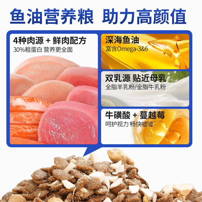 宠相遇猫粮官方旗舰店正品冻干全价营养猫粮成猫幼猫通用型长肉