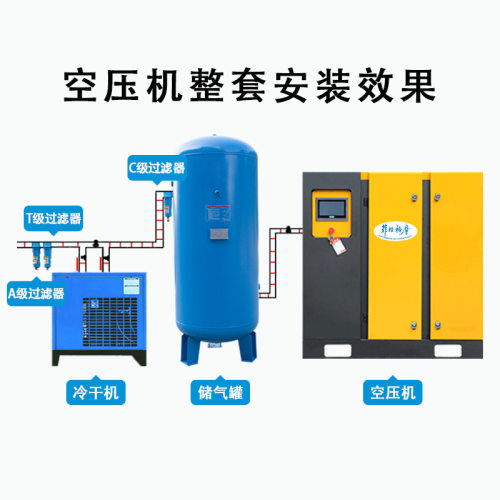 螺杆空压机11kw1.5立方15p匹永磁变频空气压缩机节能低噪气泵工厂 - 图3