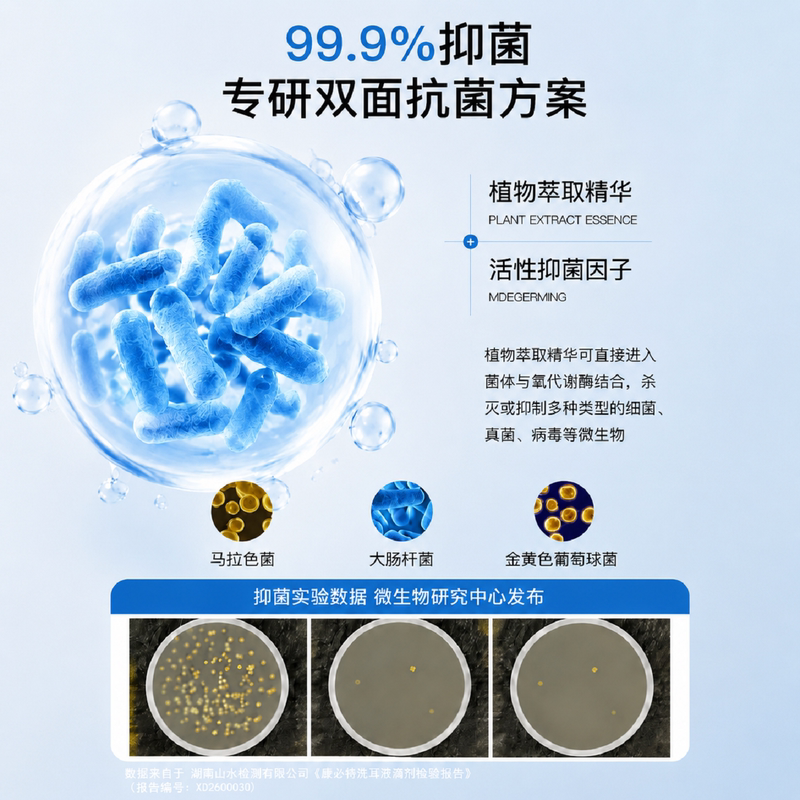 商品缩略图 1