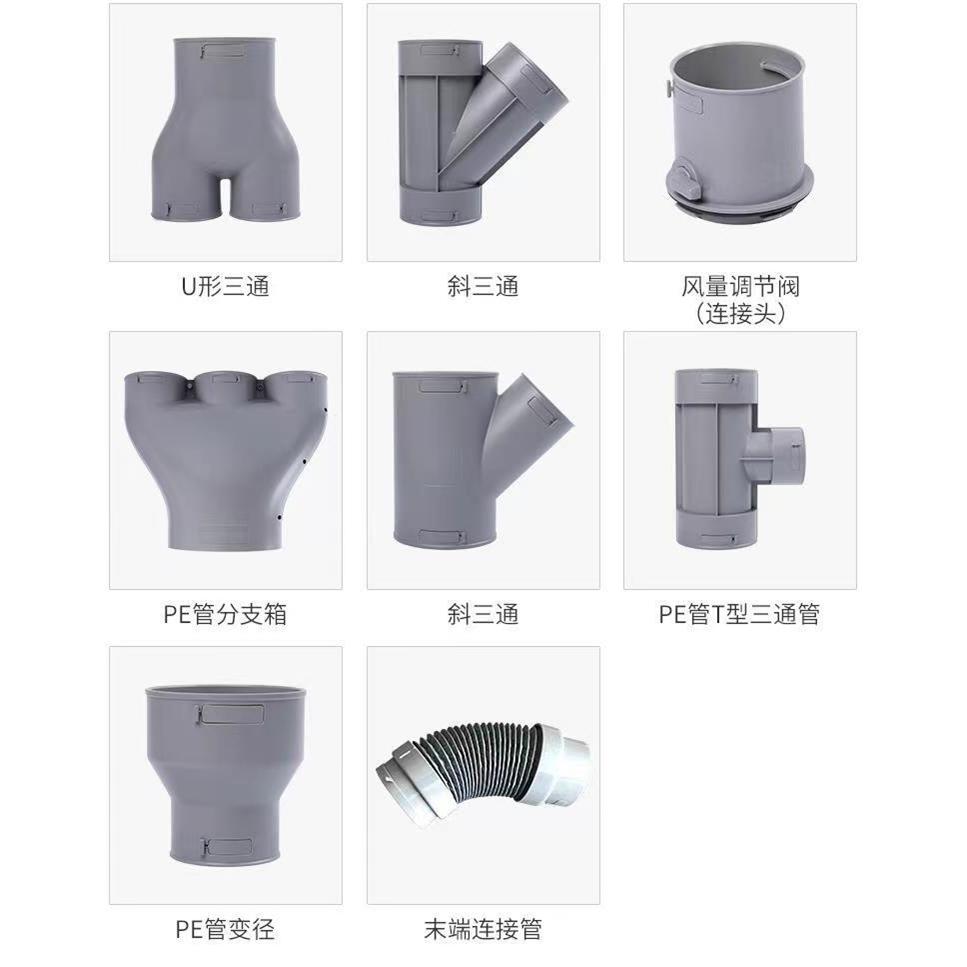 需定制新风系统管道配件风管配件110变75接头ABS变径U型三通新风 - 图1