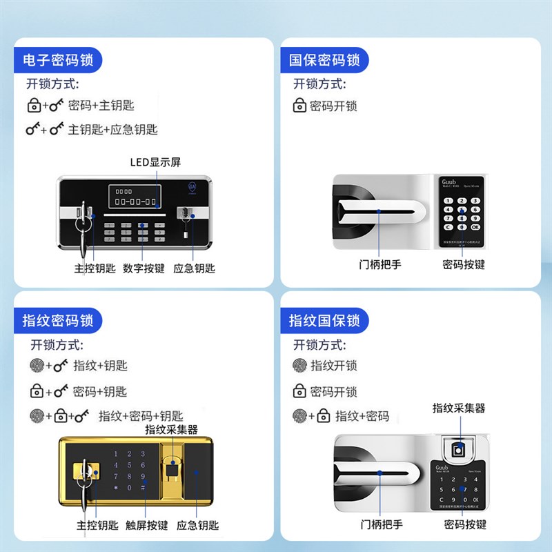 Electronic Safe Cabinet Office File Cabinet Data Cabinet File Cabinet Iron Locker Password Fingerprint Lock Safe