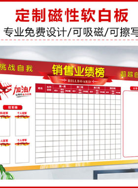 定制磁性软白板销售业绩表可擦写龙虎榜公告栏企业文化墙销售墙贴