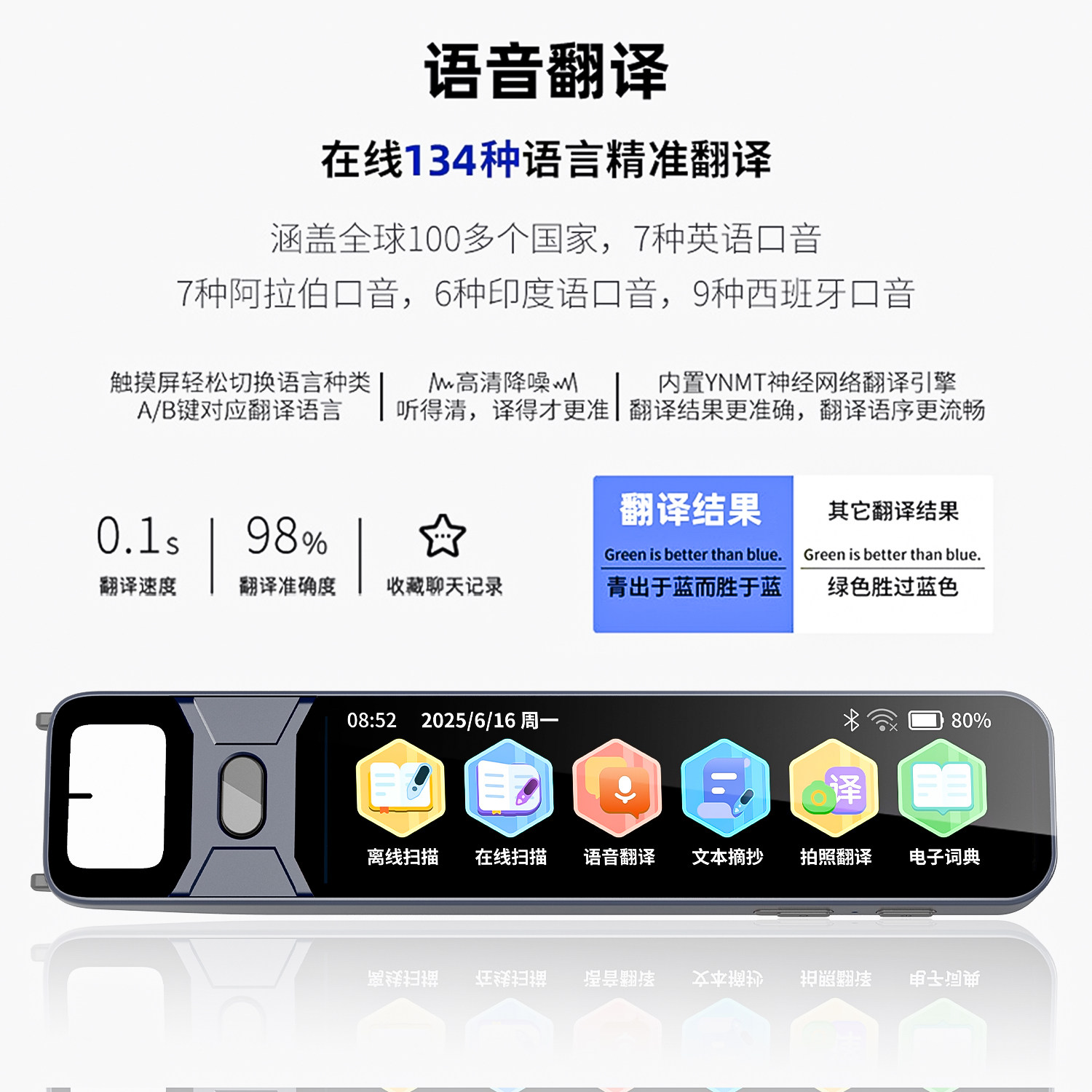 俄语专用2025新款多国语言翻译机同声翻译器离线扫描拍照传译托福跨境韩日语AI语音智能便携小型中英语翻译笔,淘宝优惠券,粉丝福利购,淘宝优惠卷
