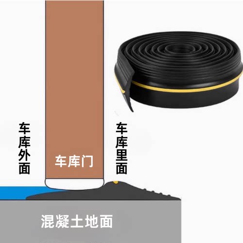加宽加高卷闸门底部密封条车库门槛条户外水泥地面挡水条室外防雨 - 图1
