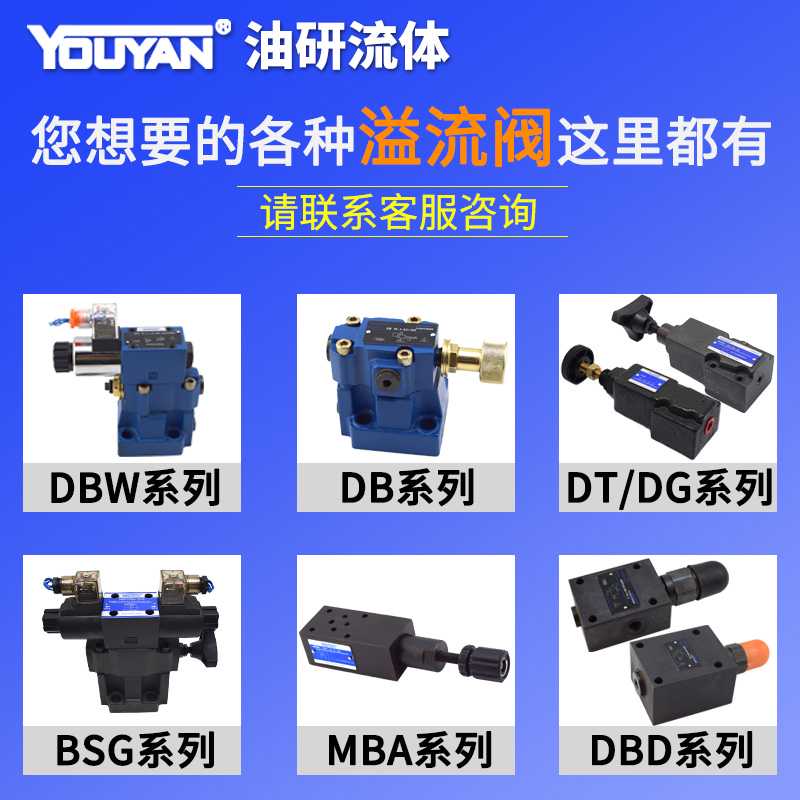 DA20-2-50/160/315液压阀DAW20B先导式DA10-1-30/80卸荷阀DAW1 - 图2