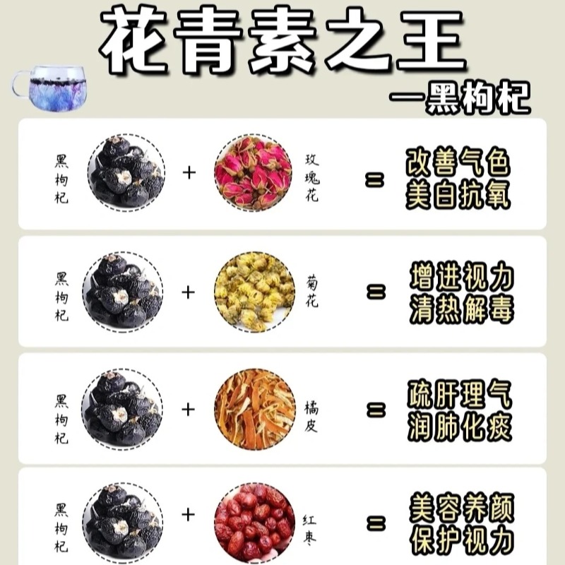 青海大果黑枸杞干特级野生头茬正品无熏硫不染色桑葚干无硫红枣