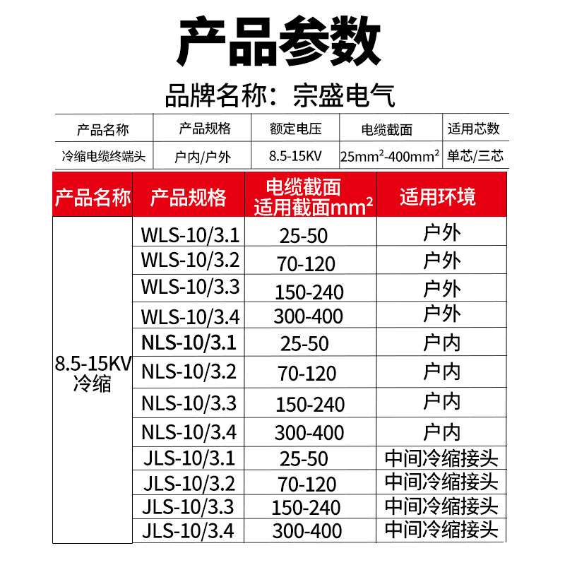 10kv冷缩电缆终端头户内NLS户外WLS单芯三芯附件35kv电力中间接头 - 图1