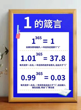 每天进步一点点字画摆件