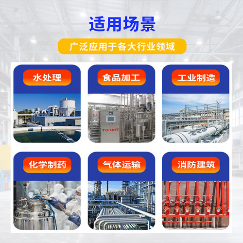 气动对夹式蝶阀D671X-16Q软密封四氟304不锈钢板开关阀DN50 65 80 - 图2