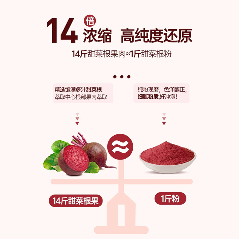 轻小纯有机甜菜根粉汁官方旗舰店高叶酸膳食纤维去草酸天然冲饮粉,淘宝优惠券,粉丝福利购,淘宝优惠卷