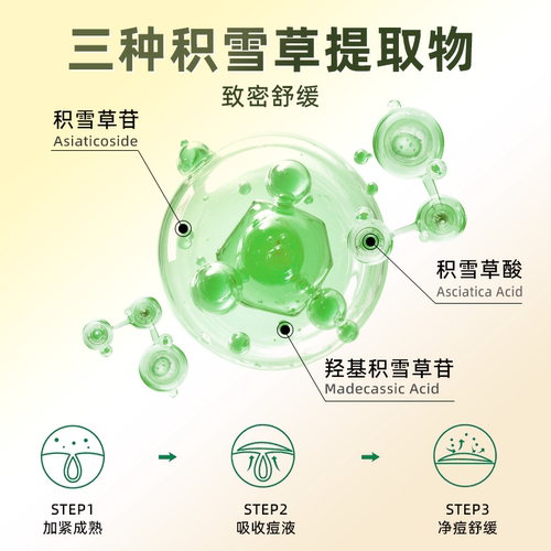 AUSLKA 可爱动物ins痘痘贴轻薄透气遮瑕去痘修复日夜装可上妆祛痘 - 图1