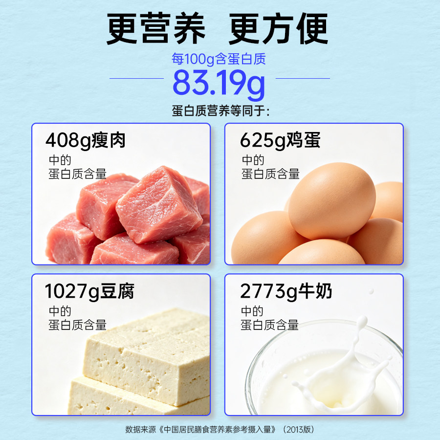 黄金搭档乳清蛋白质粉250g