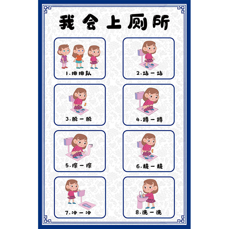 幼儿园男生女生如厕流程入厕步骤化妆室我会上厕所环创卡通墙贴画,淘宝优惠券,粉丝福利购,淘宝优惠卷