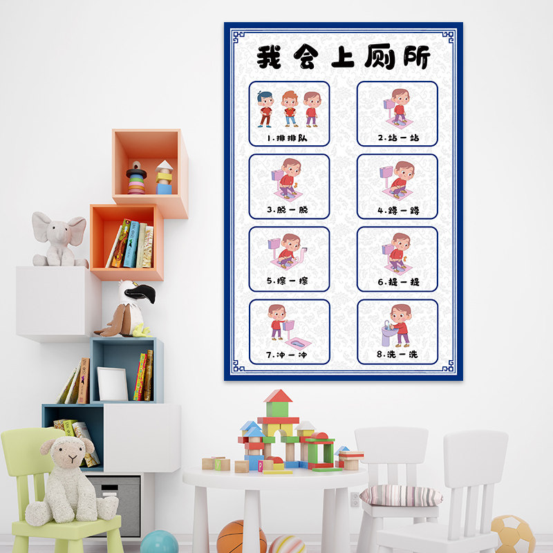 幼儿园男生女生如厕流程入厕步骤化妆室我会上厕所环创卡通墙贴画,淘宝优惠券,粉丝福利购,淘宝优惠卷