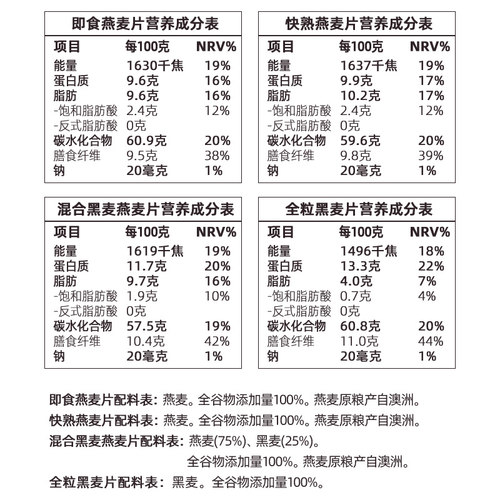 阿华田纯燕麦片谷物500g营养早餐代充饥懒人速食免煮膳食纤维原味 - 图3