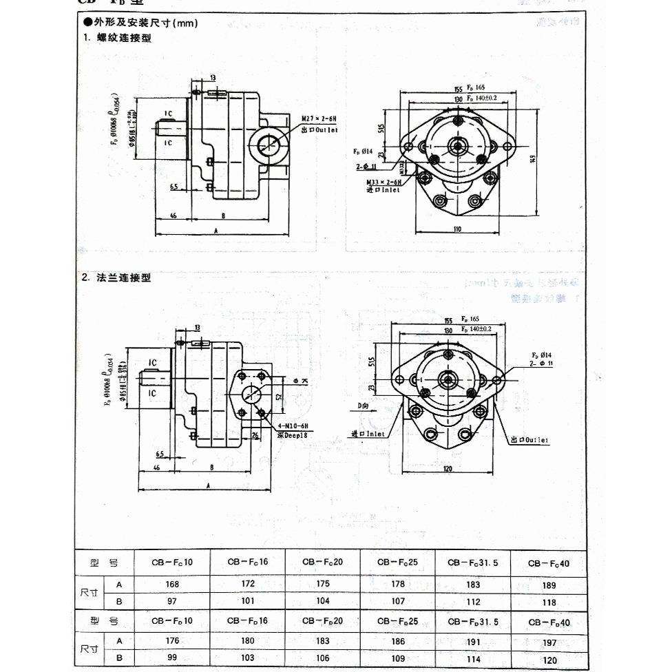 大孚液压齿轮泵CB-FA系列单级齿轮泵小型高粘度齿轮泵油泵,淘宝优惠券,粉丝福利购,淘宝优惠卷