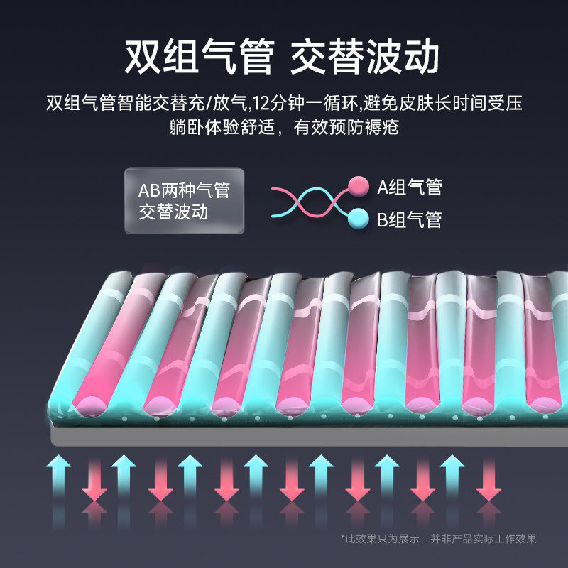 鱼跃气垫床老人防褥疮专用带便孔卧床久躺瘫痪医用成人充气护理垫,淘宝优惠券,粉丝福利购,淘宝优惠卷