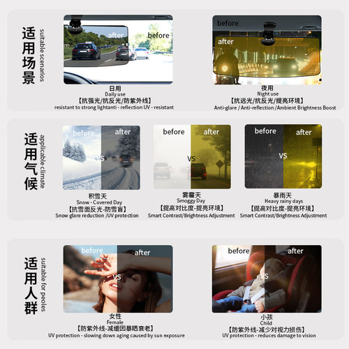 DOBO汽车遮阳板轿车防远光灯前挡防晒日夜间两用偏光防眩目遮阳挡 - 图2
