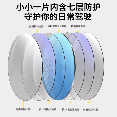 DOBO汽车遮阳板轿车防远光灯前挡防晒日夜间两用偏光防眩目遮阳挡 - 图1