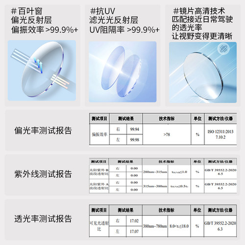DOBO汽车遮阳板轿车防远光灯前挡防晒日夜间两用偏光防眩目遮阳挡 - 图3
