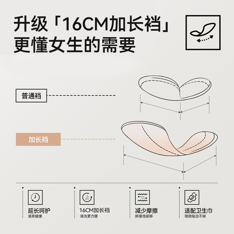 都市丽人a类纯棉内裤女7a抗菌加长底档中腰无痕不夹臀大码三角裤