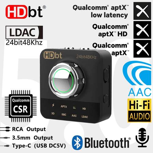 高通CSR芯蓝牙24位LDAC发烧APTXHD高音质LL低延迟音频接收配接器 - 图0