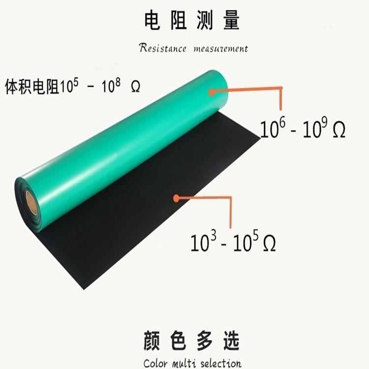 环保防静电台垫耐磨地垫PVC胶垫橡胶防静电桌布阻燃耐高温耐酸碱,淘宝优惠券,粉丝福利购,淘宝优惠卷