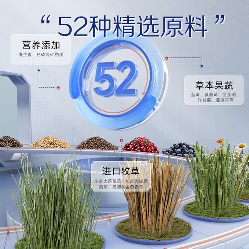 BCM活性益生菌低敏兔粮860g调节肠道菌群低温烘焙工艺促进消化 - 图3