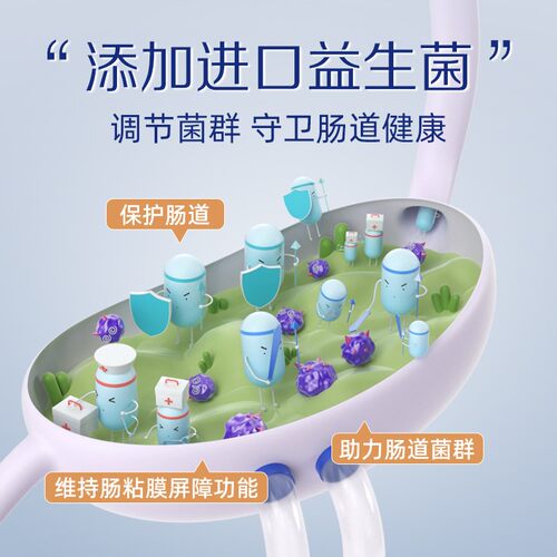 BCM活性益生菌低敏兔粮860g调节肠道菌群低温烘焙工艺促进消化 - 图2