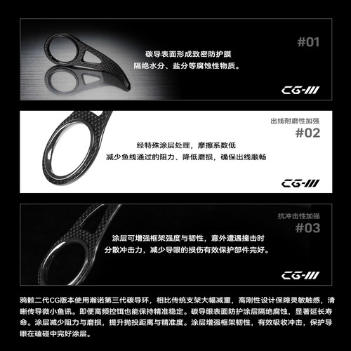 HANO瀚诺鸦骸二代远投路亚竿 3代碳导环翘嘴鱤鱼鱼竿强硬轻直柄竿 - 图2